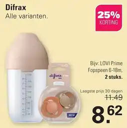 De Online Drogist Difrax aanbieding