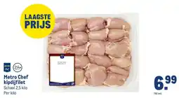 Makro Metro Chef kipdijfilet aanbieding