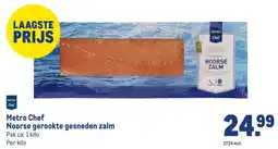 Makro Metro Chef Noorse gerookte gesneden zalm aanbieding