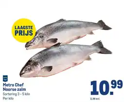 Makro Metro Chef Noorse zalm aanbieding