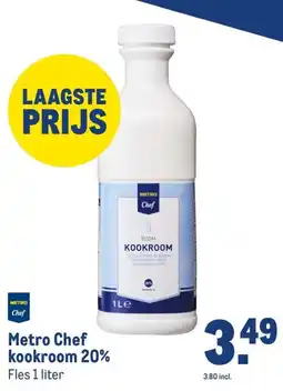 Makro Metro Chef kookroom 20% aanbieding