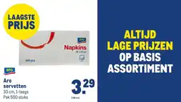 Makro Aro servetten aanbieding