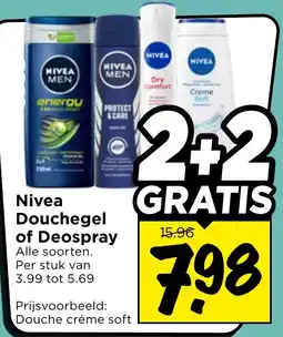 Vomar Voordeelmarkt Alle Nivea Douchegel of Deospray aanbieding