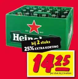 Nettorama Heineken aanbieding