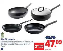 Makro Alle BK pannen aanbieding