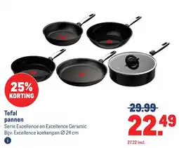 Makro Tefal pannen aanbieding
