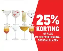 Makro Metro professional cocktailglazen aanbieding