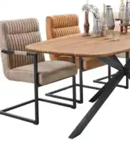 Pronto wonen Meer informatie aanbieding