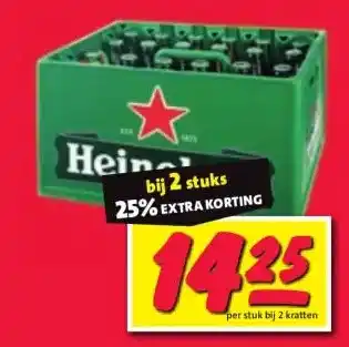 Nettorama Heinken aanbieding