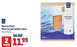 Makro Metro Chef Noorse gerookte zalm aanbieding