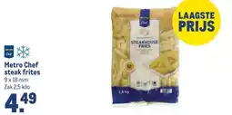 Makro Metro Chef steak frites aanbieding