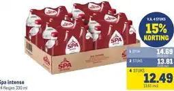 Makro Spa intense aanbieding