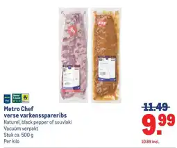 Makro Metro Chef verse varkenssspareribs aanbieding
