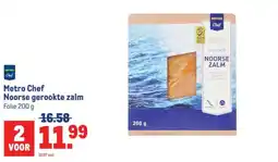 Makro Metro Chef Noorse gerookte zalm aanbieding