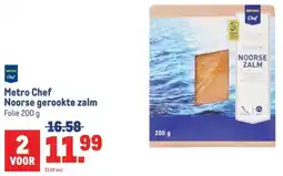 Makro Metro chef noorse gerookte zalm aanbieding