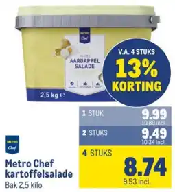 Makro Metro Chef kartoffelsalade aanbieding