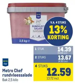 Makro Metro Chef rundvleessalade aanbieding