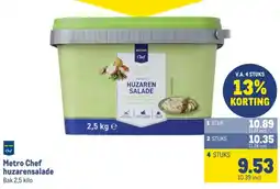 Makro Metro Chef huzarensalade aanbieding