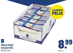 Makro Metro Chef mozzarella aanbieding