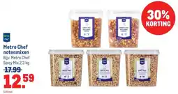 Makro Metro Chef notenmixen aanbieding