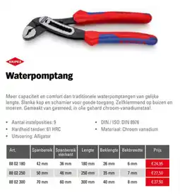 Toolspecial KniPex Waterpomptang aanbieding