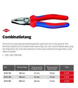 Toolspecial Knipec combinatietang aanbieding
