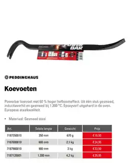 Toolspecial Peddinghaus Koevoeten aanbieding