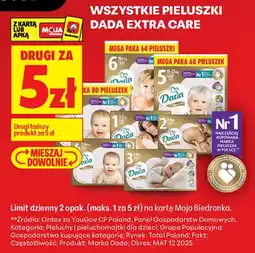 Biedronka Dada aanbieding