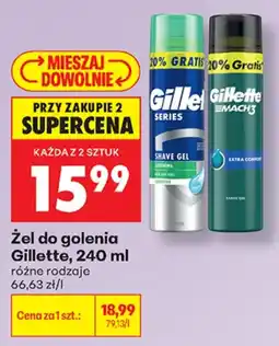 Biedronka Gillette Series aanbieding