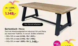 Sijben Gartentisch • Nova aanbieding