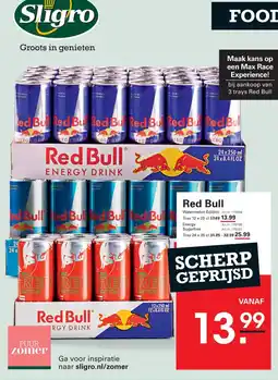 Sligro Red Bull Energy Drink aanbieding