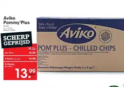 Sligro Aviko Pommy'Plus aanbieding