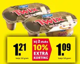 Nettorama Twix mix aanbieding