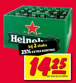 Nettorama Heineken aanbieding
