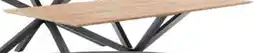 Pronto wonen Meer informatie aanbieding