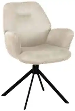 Pronto wonen Meer informatie aanbieding