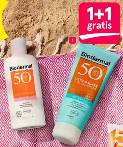 Etos Nivea Zonbescherming en Aftersun aanbieding