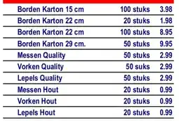 Vrieskoop Borden Karton 15 cm aanbieding