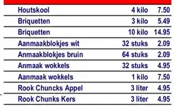 Vrieskoop Houtskool aanbieding