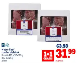 Makro Metro Chef runderbiefstuk aanbieding