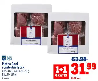 Metro Chef runderbiefstuk