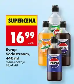 Biedronka Sodastream aanbieding
