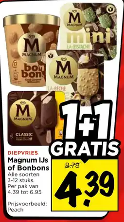 Vomar Voordeelmarkt Magnum IJs of Bonbons aanbieding