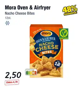 Budget Food Mora oven & airfryer aanbieding