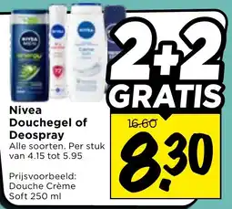 Vomar Voordeelmarkt Nivea Douchegeel of Deospray aanbieding