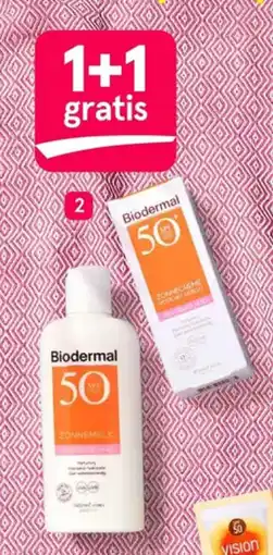 Etos Biodermal zonbescherming en aftersun aanbieding
