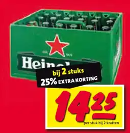 Nettorama Heineken aanbieding