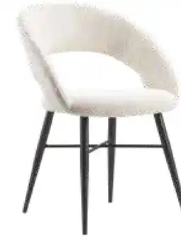 Pronto wonen Meer informatie aanbieding