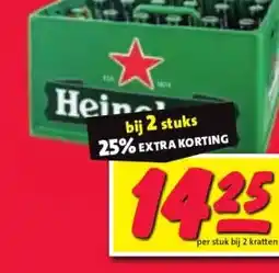 Nettorama Heinken aanbieding