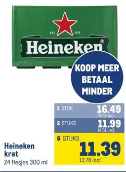 Makro Heineken krat aanbieding